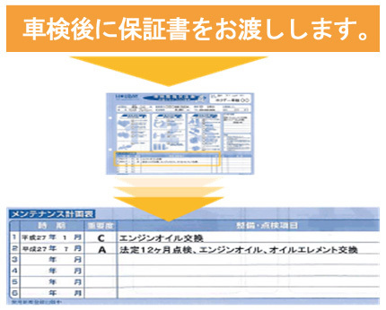 2.低コストと安全を両立するホリデー式アフターフォロー 車検後にお渡しする保証書